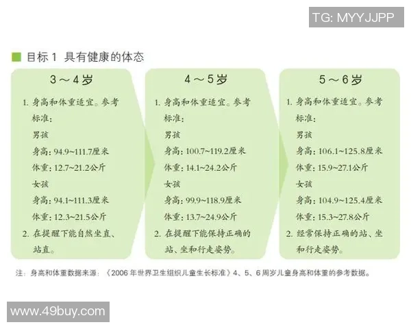 围绕体育运动促进身心健康与社会和谐全面发展的综合探讨路径研究