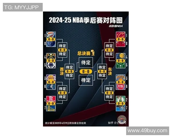 聚焦NBA新赛季球队格局与明星球员竞技走势全面解析研究