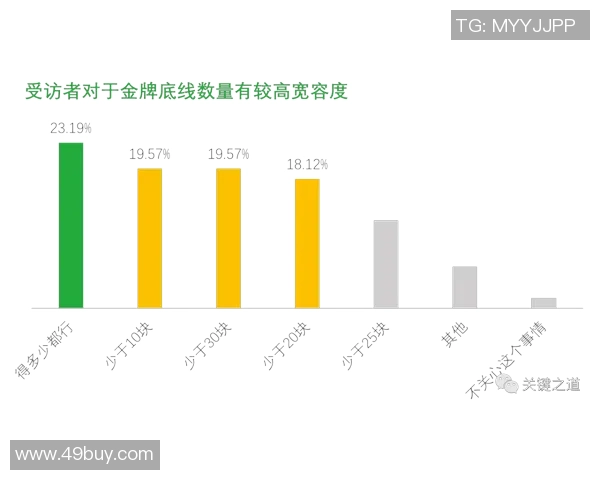跳水运动的魅力与挑战：从技术到心理的全面解析与发展趋势